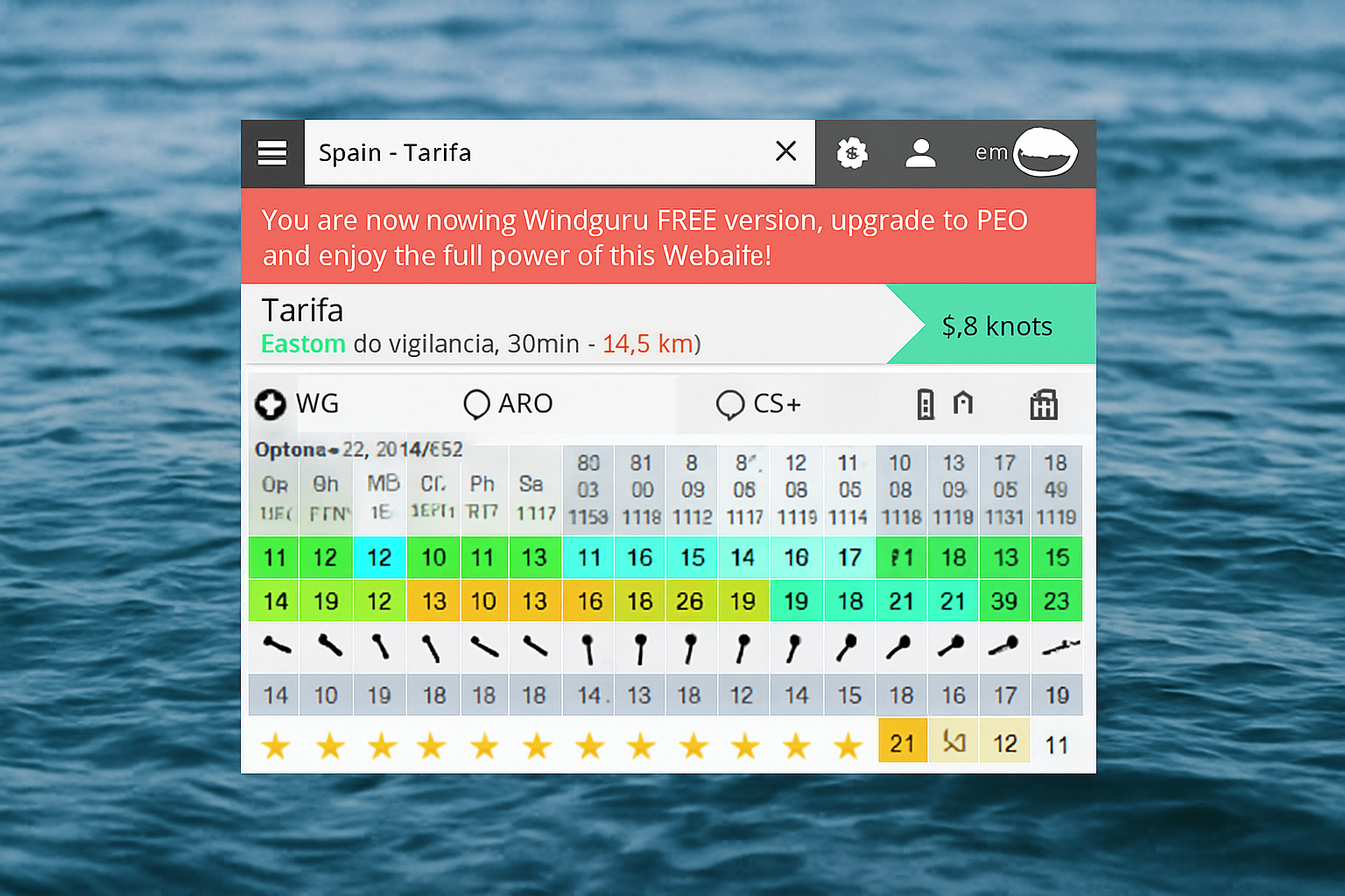 Windguru forecast interface showing wind speed, direction, and weather data
